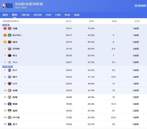 奥乙赛事分,阿姆斯特顿,对阵萨尔斯,星空体育平台,星空体育官方网站,星空体育登录入口,星空体育app下载