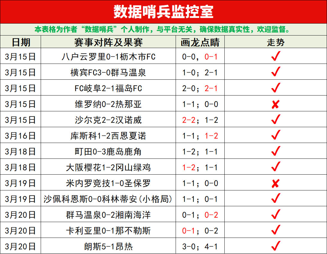 巴塞罗那欧,冠情报,阵容调整与,星空体育平台,星空体育官方网站,星空体育登录入口,星空体育app下载