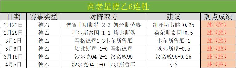 亚洲杯四月,启幕,张洪福因违,星空体育平台,星空体育官方网站,星空体育登录入口,星空体育app下载