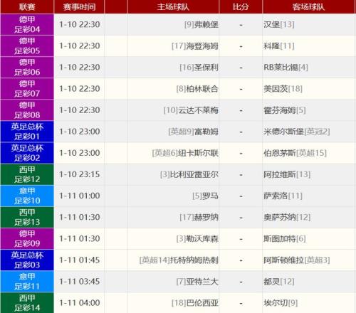 激战回顾,昨日,场全胜,星空体育平台,星空体育官方网站,星空体育登录入口,星空体育app下载