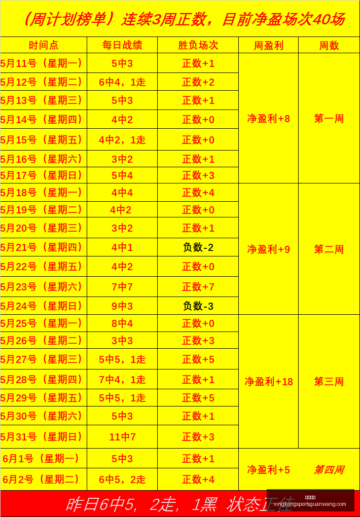 国际友谊赛,前瞻,不容错过的,星空体育官网,星空体育App,星空体育直播,星空体育平台,星空体育互动