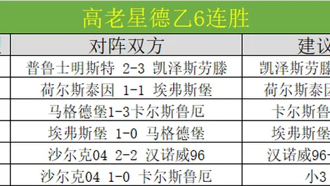 “U17亚洲杯四月启幕，张洪福因违规半年未入选国少队阵容”