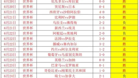 2026夏季联赛风云录：连胜4日巅峰对决，攻防之战全面解析