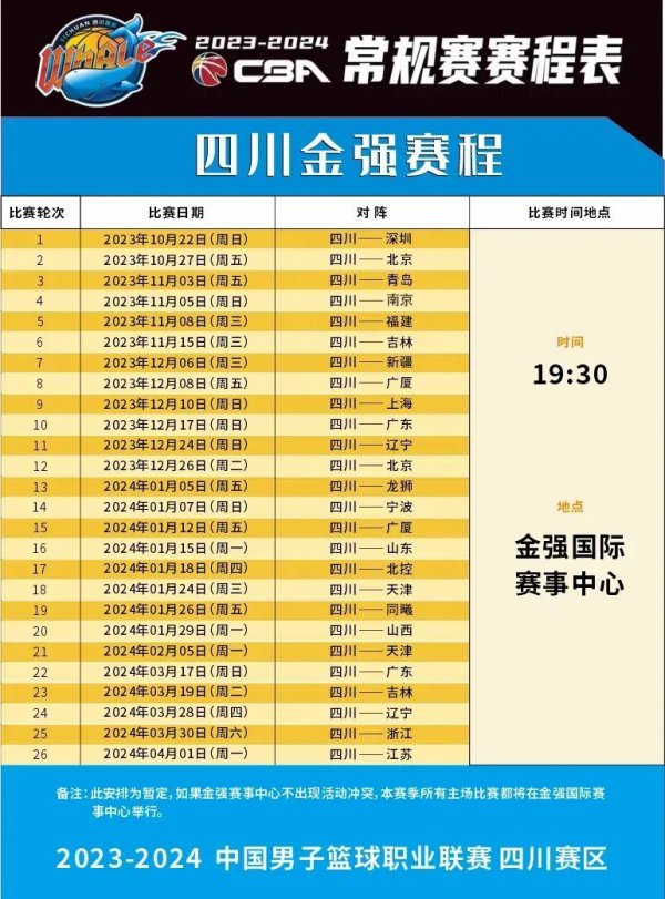 控球